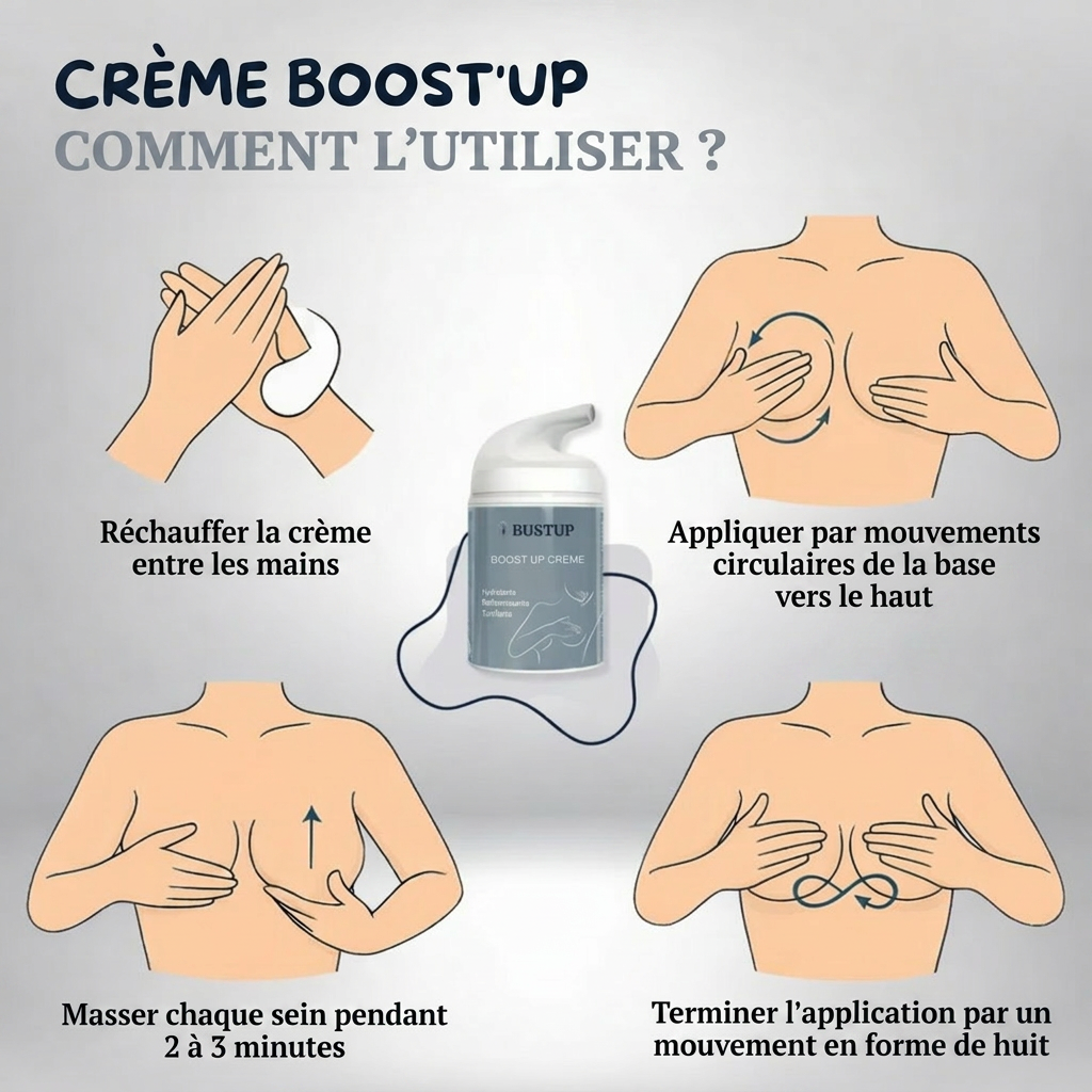 BOOST’UP Crème