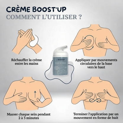 BOOST’UP Crème